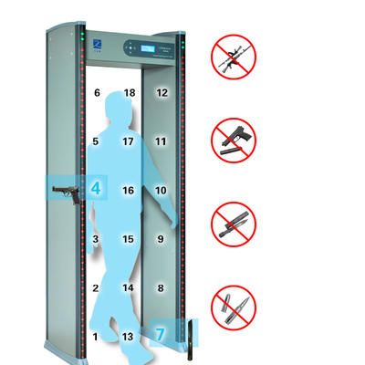 2022 best-selling models 18 zones walking metal detectors airport building gymnasium security inspection tool