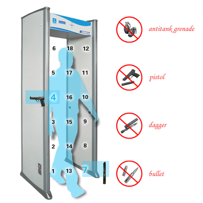 18 Zones Walk Through Door Airport metal detectors XLD-E