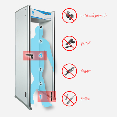 High sensitivity 6 zones door frame Walk Through Metal Detector for factory XLD-A