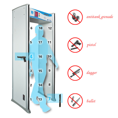 18 zones arched walk through metal detector gate XLD-E1