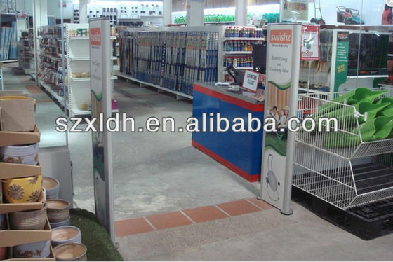 Factory Price CE approved 8.2MHz EAS Security rf system for retail store(XLD-T04)