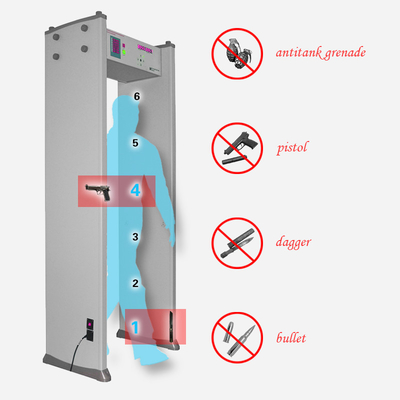 Competitive price multi-zone Archway walk through metal detector gate