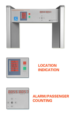 Competitive price multi-zone Archway walk through metal detector gate