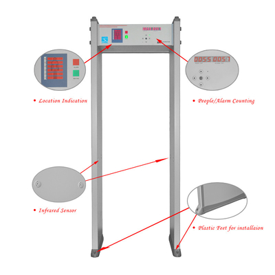 Competitive price multi-zone Archway walk through metal detector gate