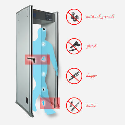 Hot selling 6 Zones Arched Gantry Walk Through metal detector Gate XLD-A