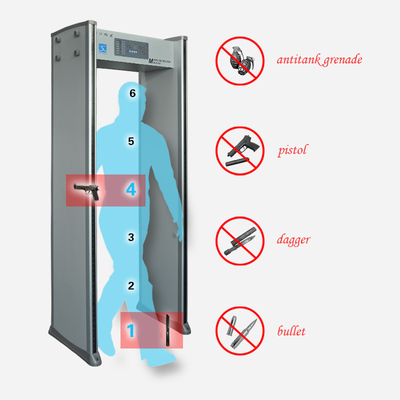 walkthrough metal detector ,walk through safety gate for detecting scanner