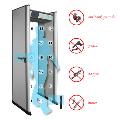 2022 best-selling models walk-through metal detector door 6 zones 99 sensitivity can be adjusted to customize the plug