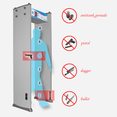 2022 best-selling models single-zone walk-through metal detector dedicated to the airport supermarkets large office buildings fa