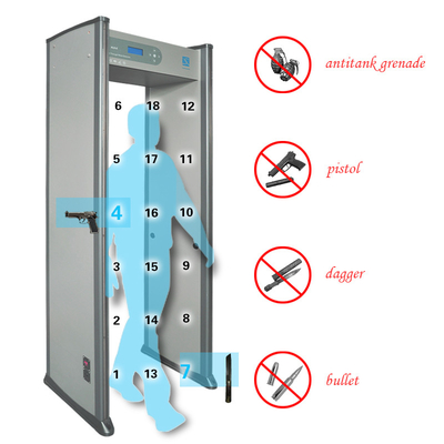 18 zones security check gate, walk through metal detector XLD-E