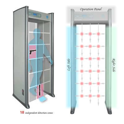 18 zones security check gate, walk through metal detector XLD-E