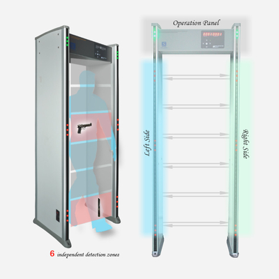 6 zones walk through door frame metal detector gate