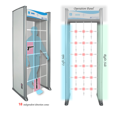 18 Zones Walk Through Door Airport metal detectors XLD-E