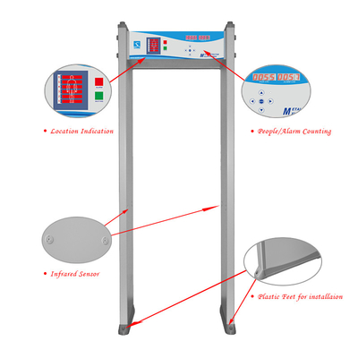 6 zones 99 sensitivity arched walk through metal detector gate XLD-II