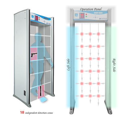 18 zones arched walk through metal detector gate XLD-E1