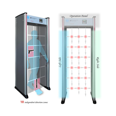 SUNLEADER XLD-E3 Non-contact Door Accurate Walk through walkthrough Metal Detector for detecting scanner