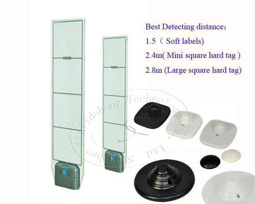 anti shoplifting Acrylic system Max Detecting Range 1.5-2.8M HOT SELLING