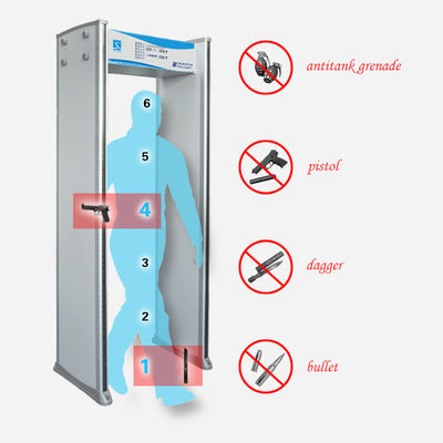 Security Systems XLD-A2 6 Zones