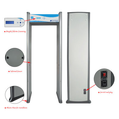 Walk through metal detector ,metal detector archway XLD-E(LCD) 18 zones