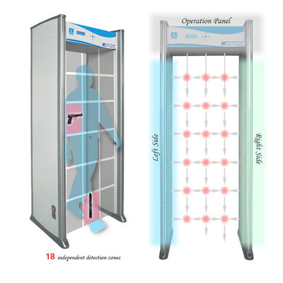 Walk through metal detector ,metal detector archway XLD-E(LCD) 18 zones