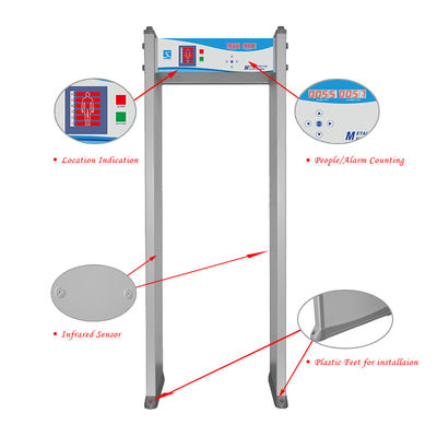 XLD-II ,6 zones ,255 level high sensitvity walk through metal detector